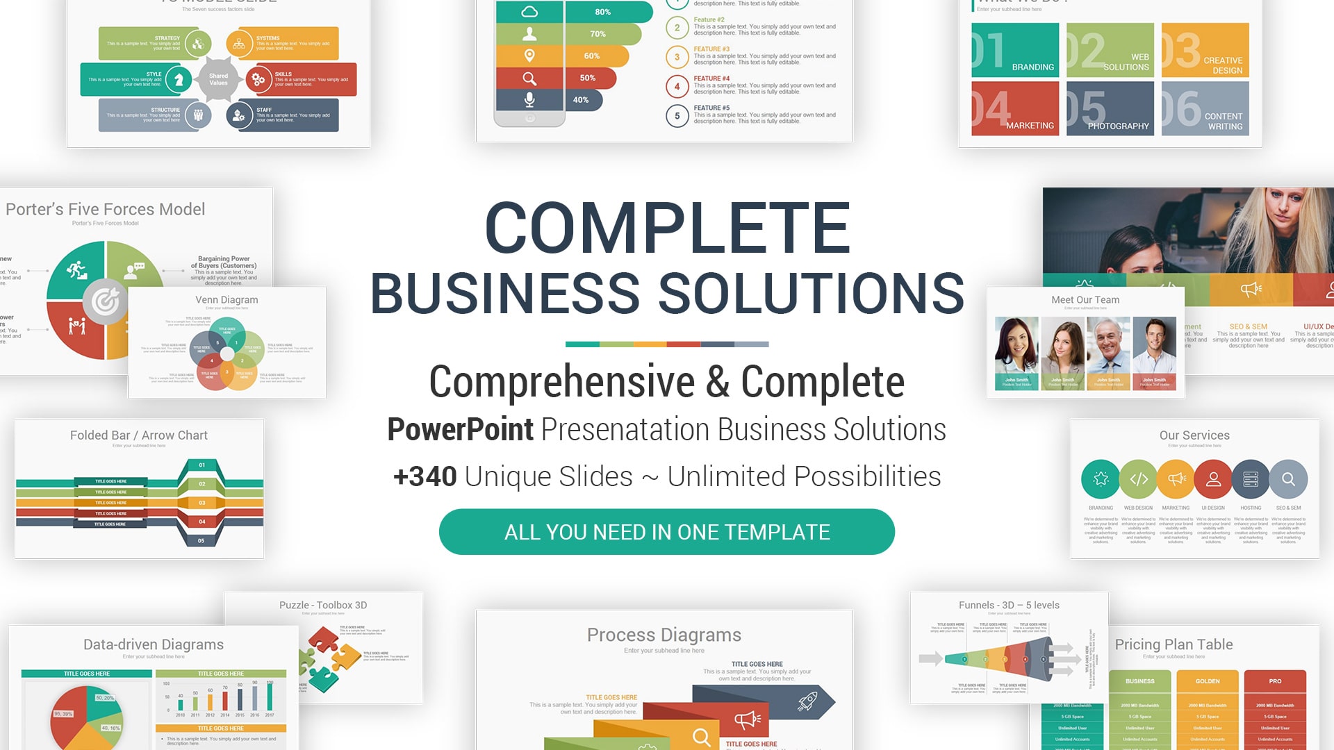 Complete Business Solutions Multipurpose PowerPoint Presentation Template - Cool PowerPoint Templates