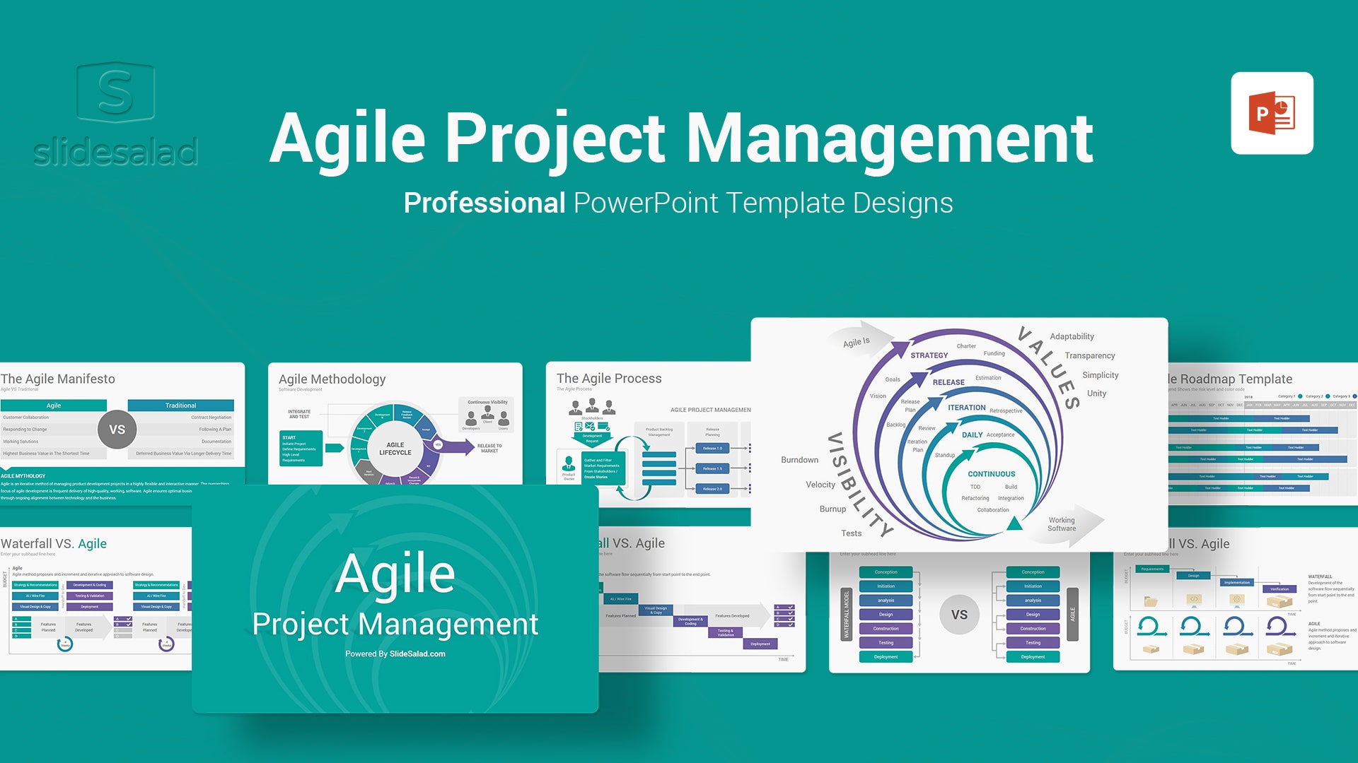 Agile Project Management PowerPoint Presentation Template