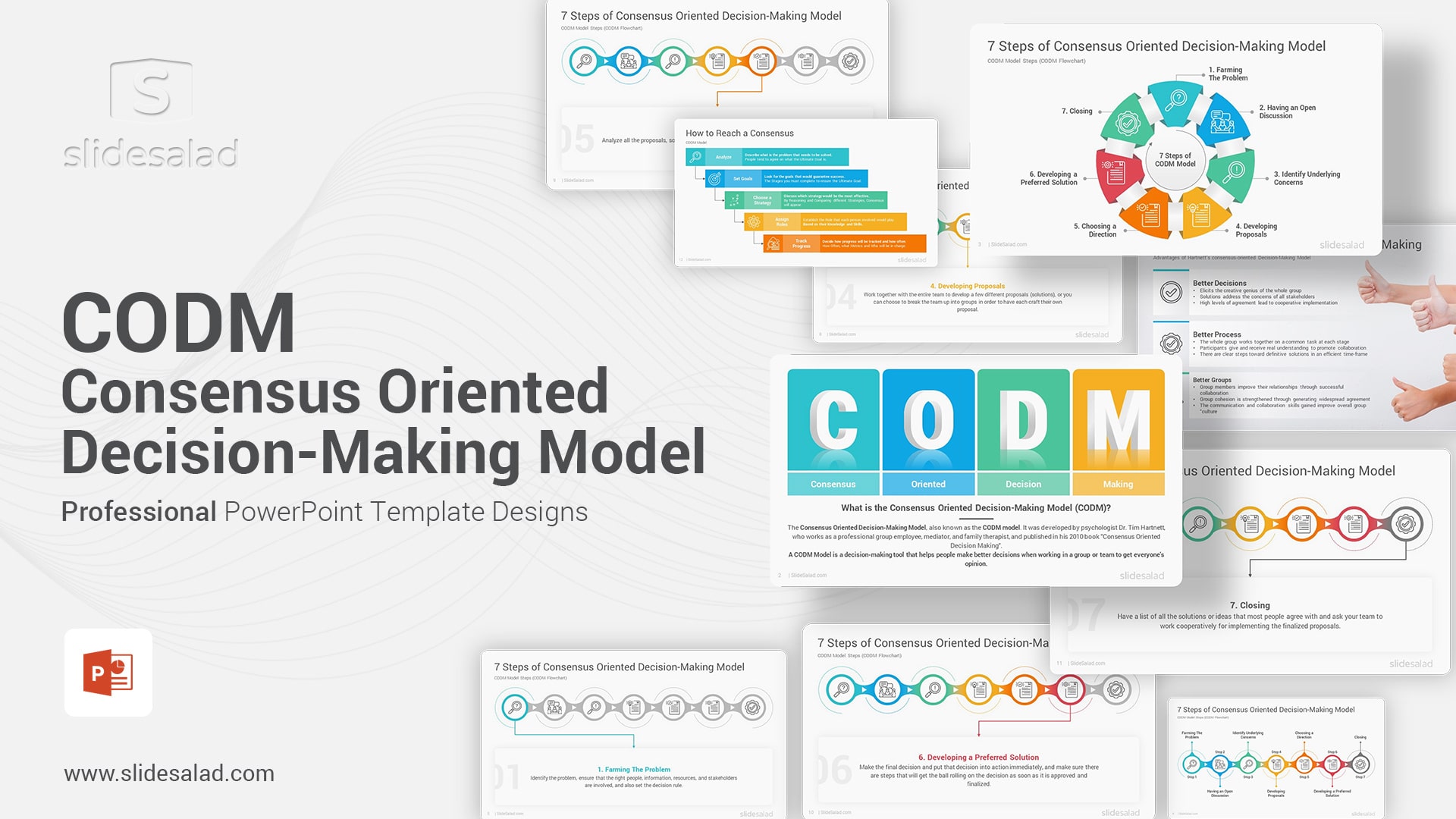 CODM Model PowerPoint Template