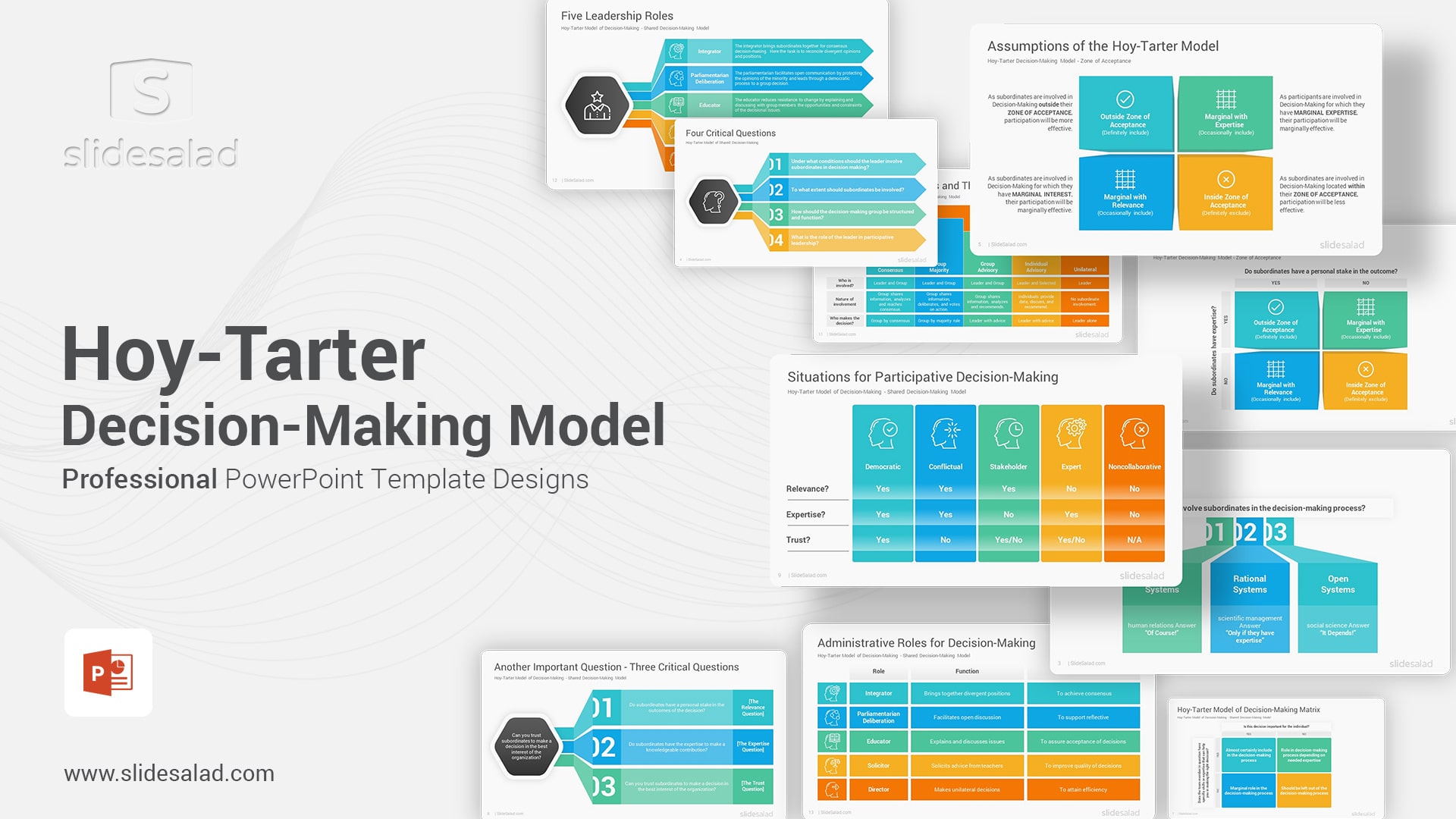 Hoy-Tarter Decision-Making Model PowerPoint Template
