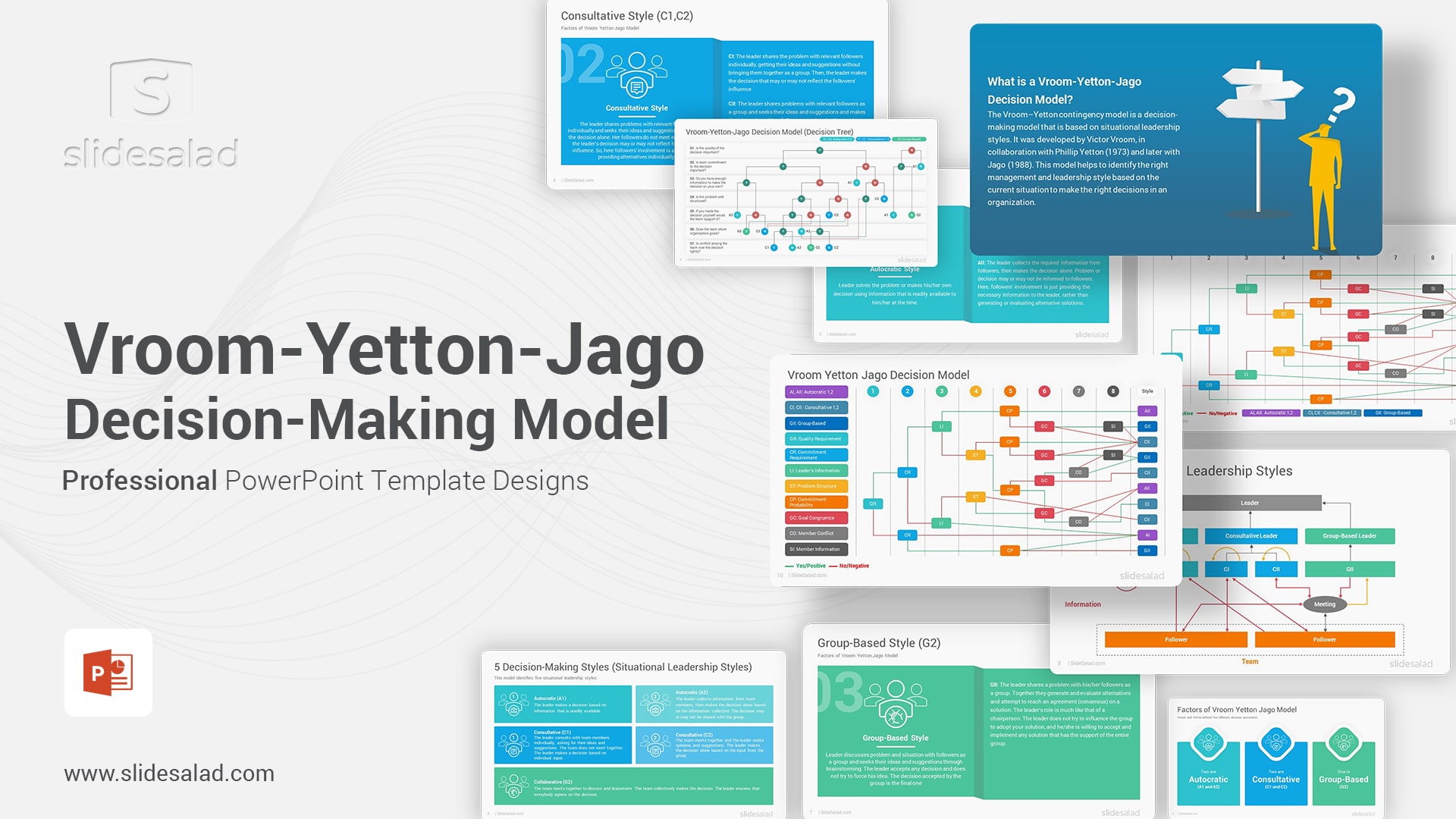 Vroom Yetton Jago Decision Model PowerPoint Template